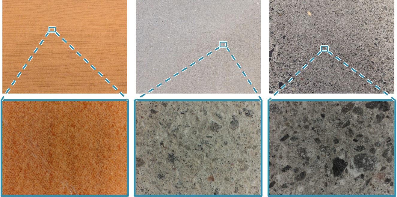 Micro-Localization: High-Precision Mobile Robot Localization Using Microscopic Ground Texture